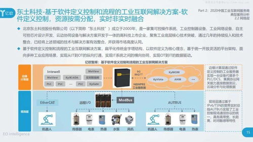 2020年工業(yè)互聯(lián)網(wǎng)產業(yè)研究報告 服務商案例集及互聯(lián)網(wǎng)信息服務分析
